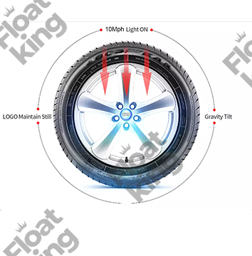 Mazda Floating Center Cap - Graphics
