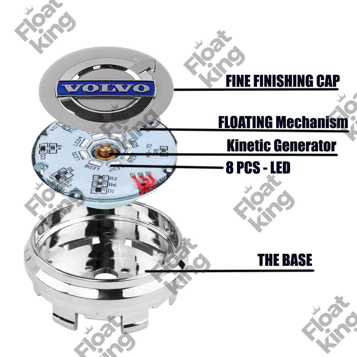 Volvo Floating Center Caps – 64mm - Instuctions