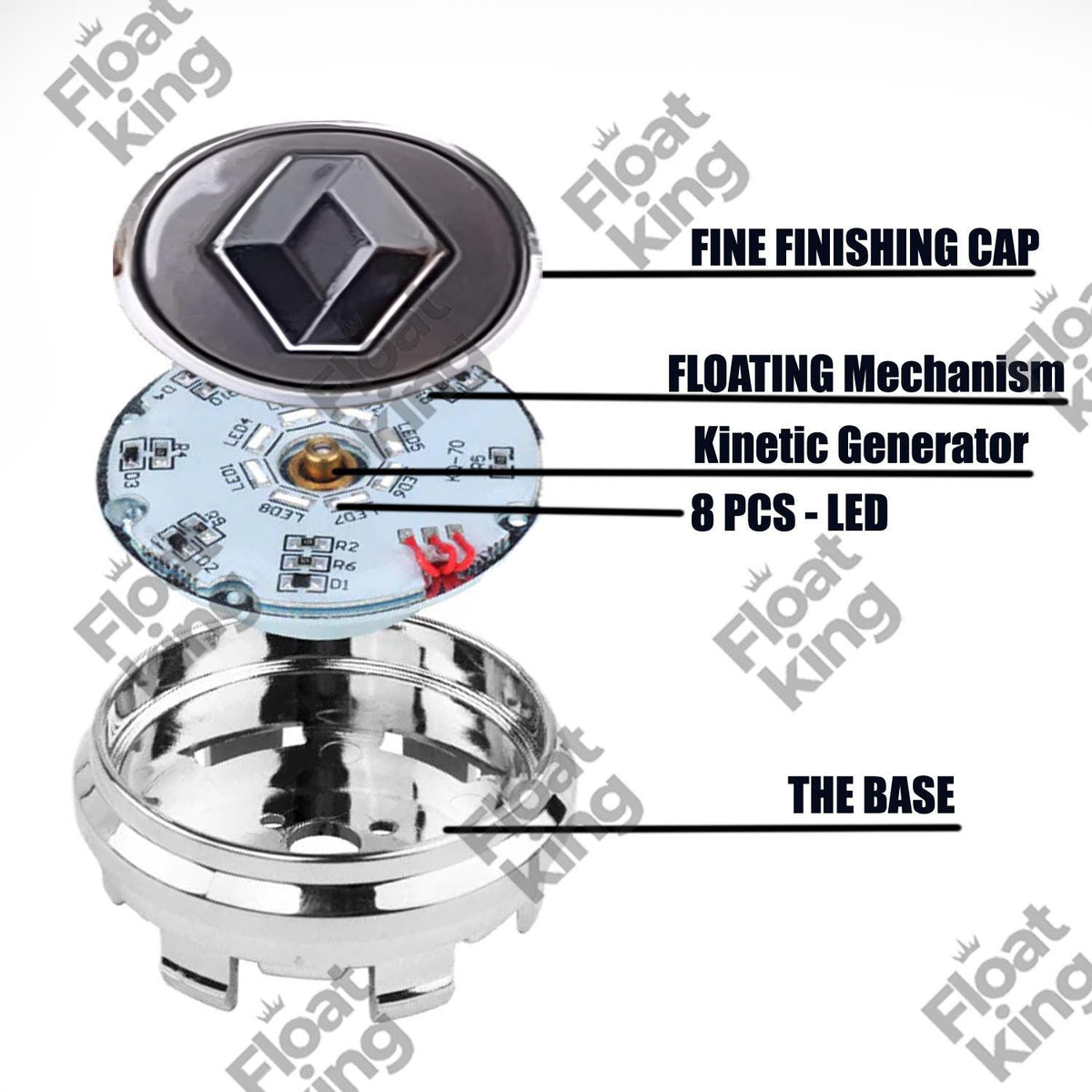 Renault Floating Center Caps Instructions